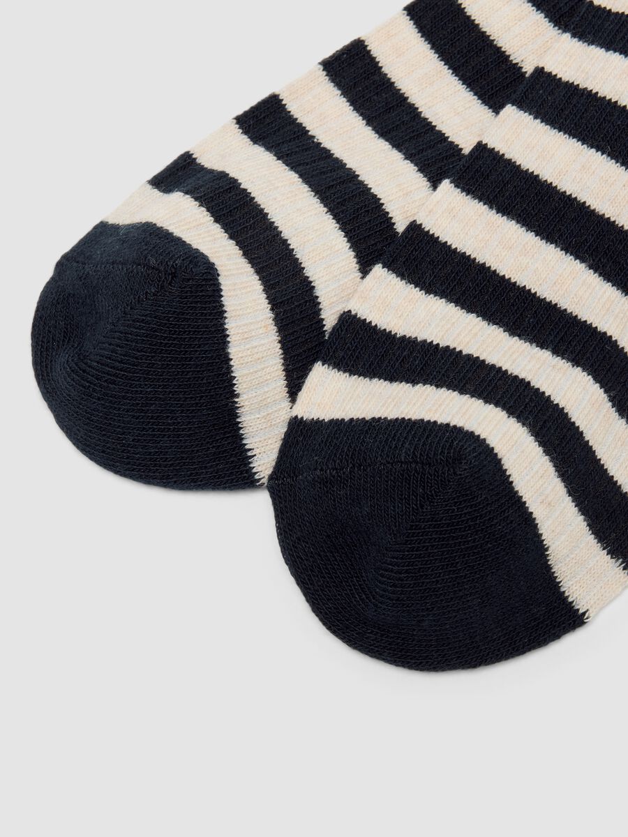Calzini blu in cotone organico elasticizzato a righe_2