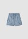 Blue pure cotton children's regular fit shorts with prints_0