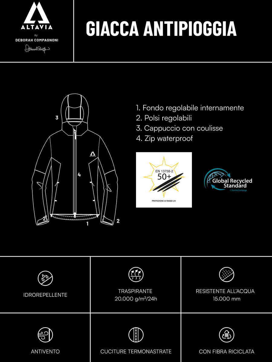 ALTAVIA Rain Shell Jacket WITH DEBORAH COMPAGNONI_8