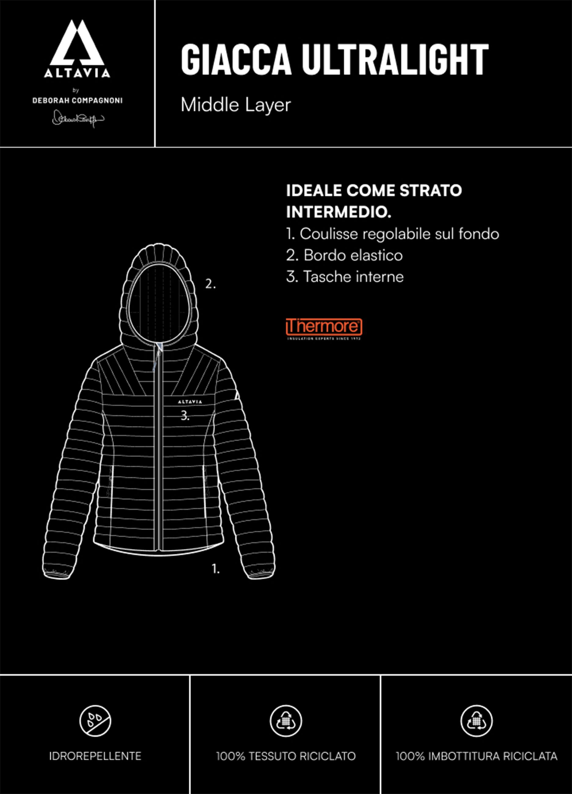 Loading img product 2