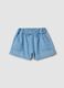 Sky-blue pure cotton shorts_0