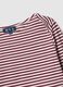 Multicolour striped regular fit stretch cotton top_1