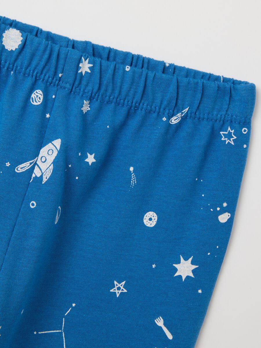 Baby blue pure cotton regular fit pyjamas_3