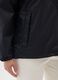 Women's Black Waterproof Jacket_3