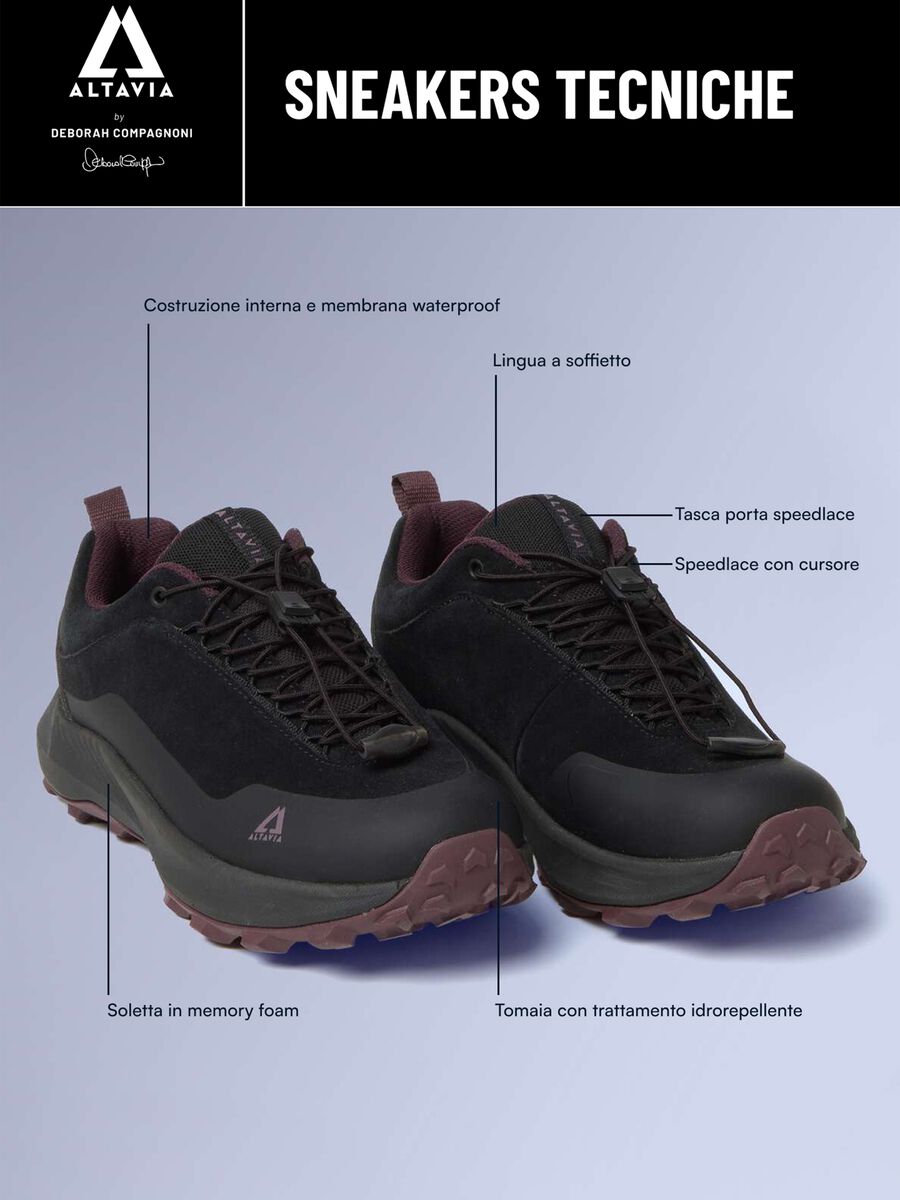 ALTAVIA WITH DEBORAH COMPAGNONI Technical Sneakers_1