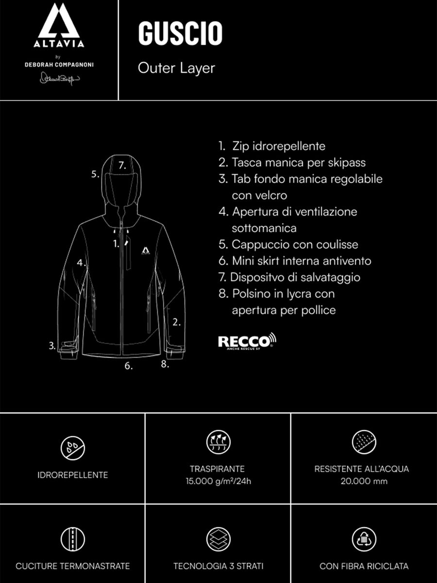 ALTAVIA Shell Jacket WITH DEBORAH COMPAGNONI_2