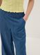 Girls' wide leg pure cotton blue denim trousers_2
