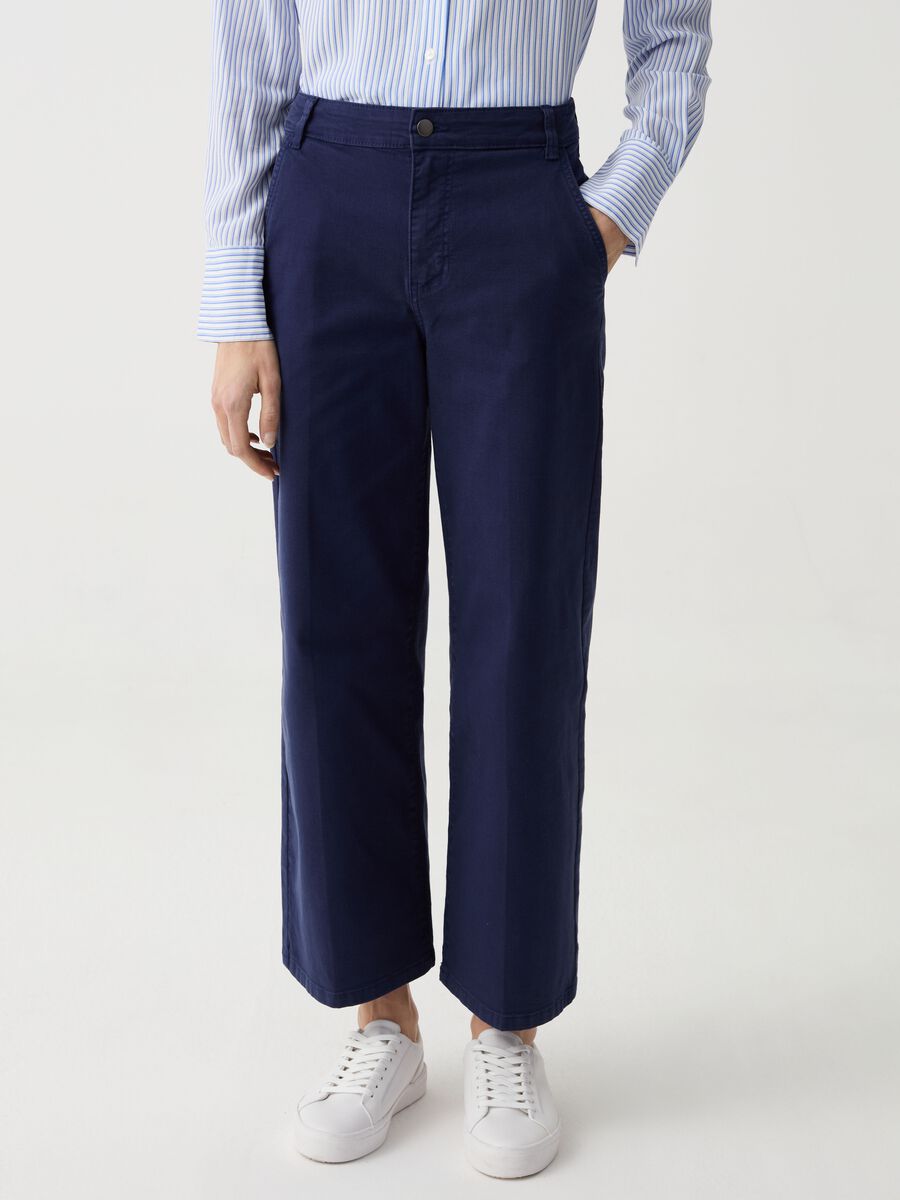 Wide-leg cropped trousers_1