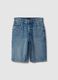 Blue pure cotton baggy denim shorts_4