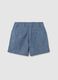 Chambray cotton shorts_5