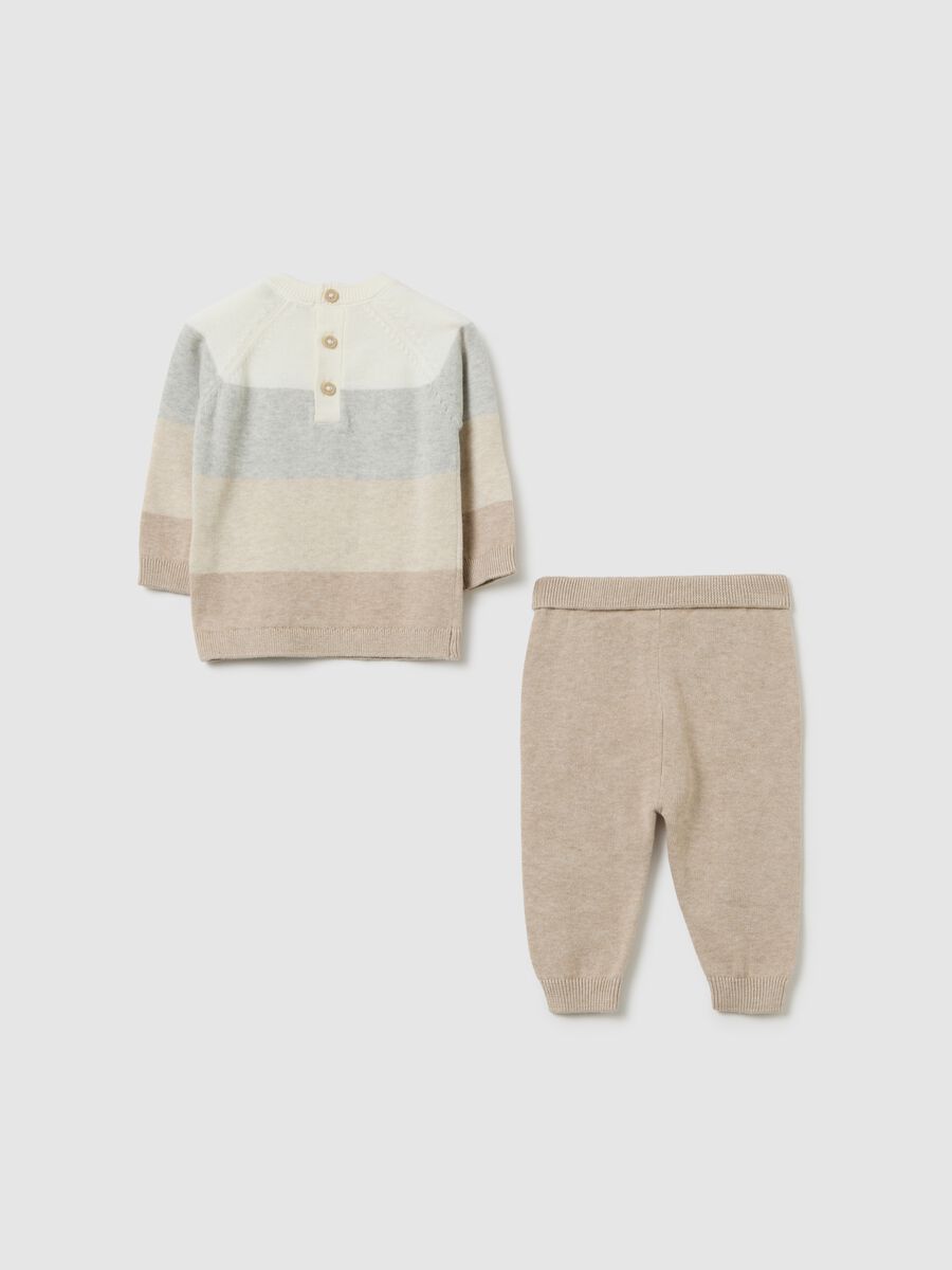 Newborn Set in Multicolour Pure Cotton_1