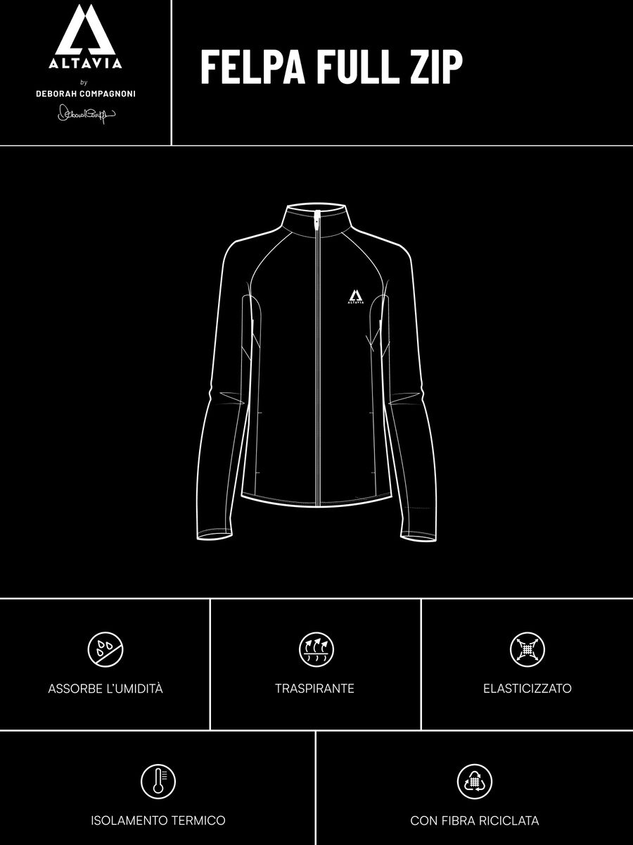 ALTAVIA WITH DEBORAH COMPAGNONI full-zip waffle fleece_2