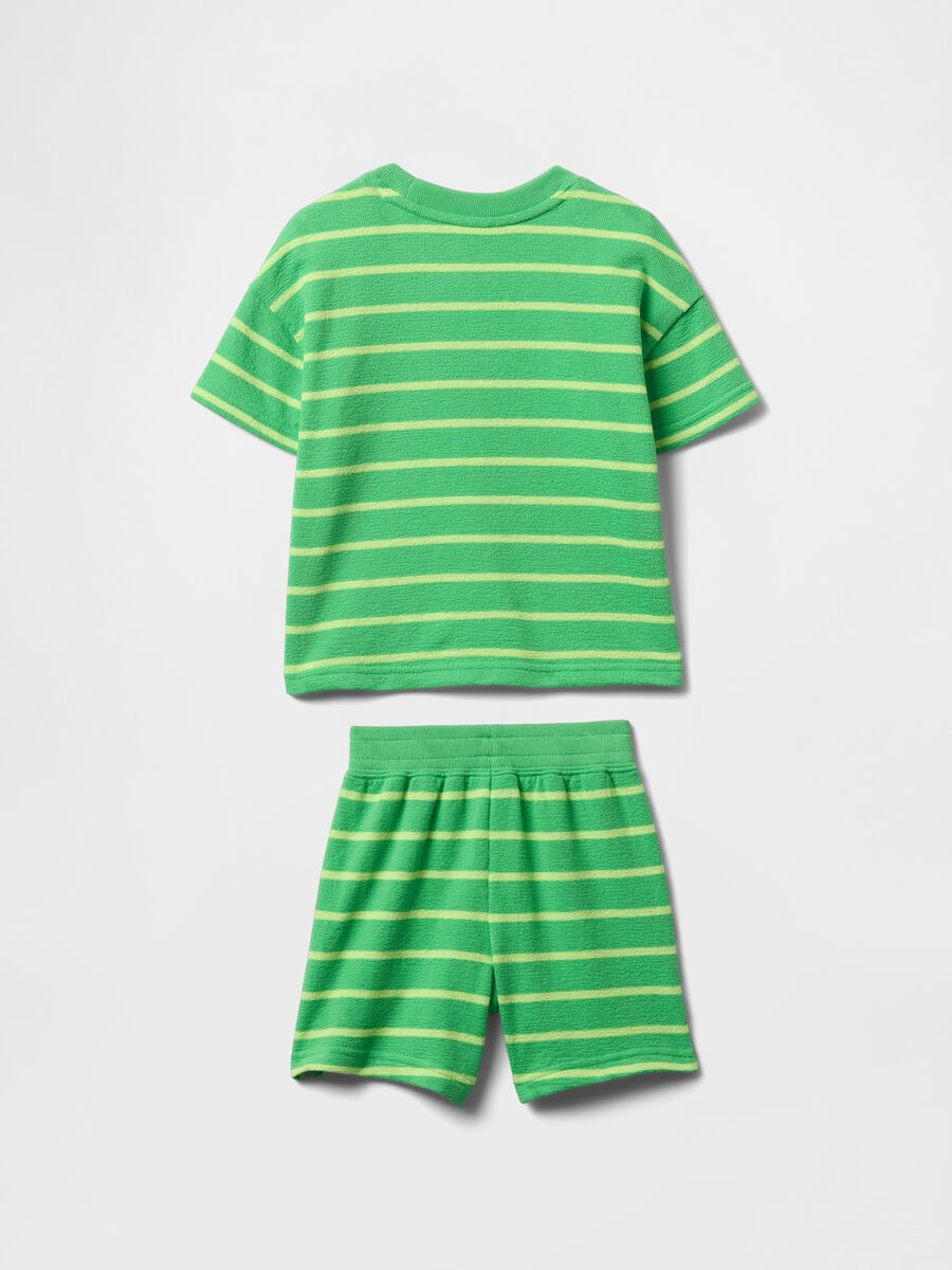 Set estivo in maglia_2