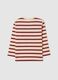 Children's pure cotton striped T-shirt with regular fit_1