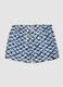 Blue floral-print swim shorts_4