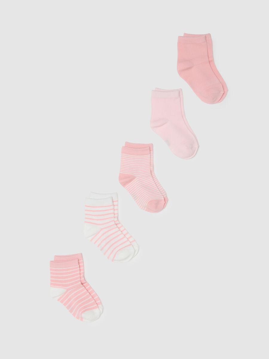 Girls' Cotton Blend Multicolour Sock Multipack_0