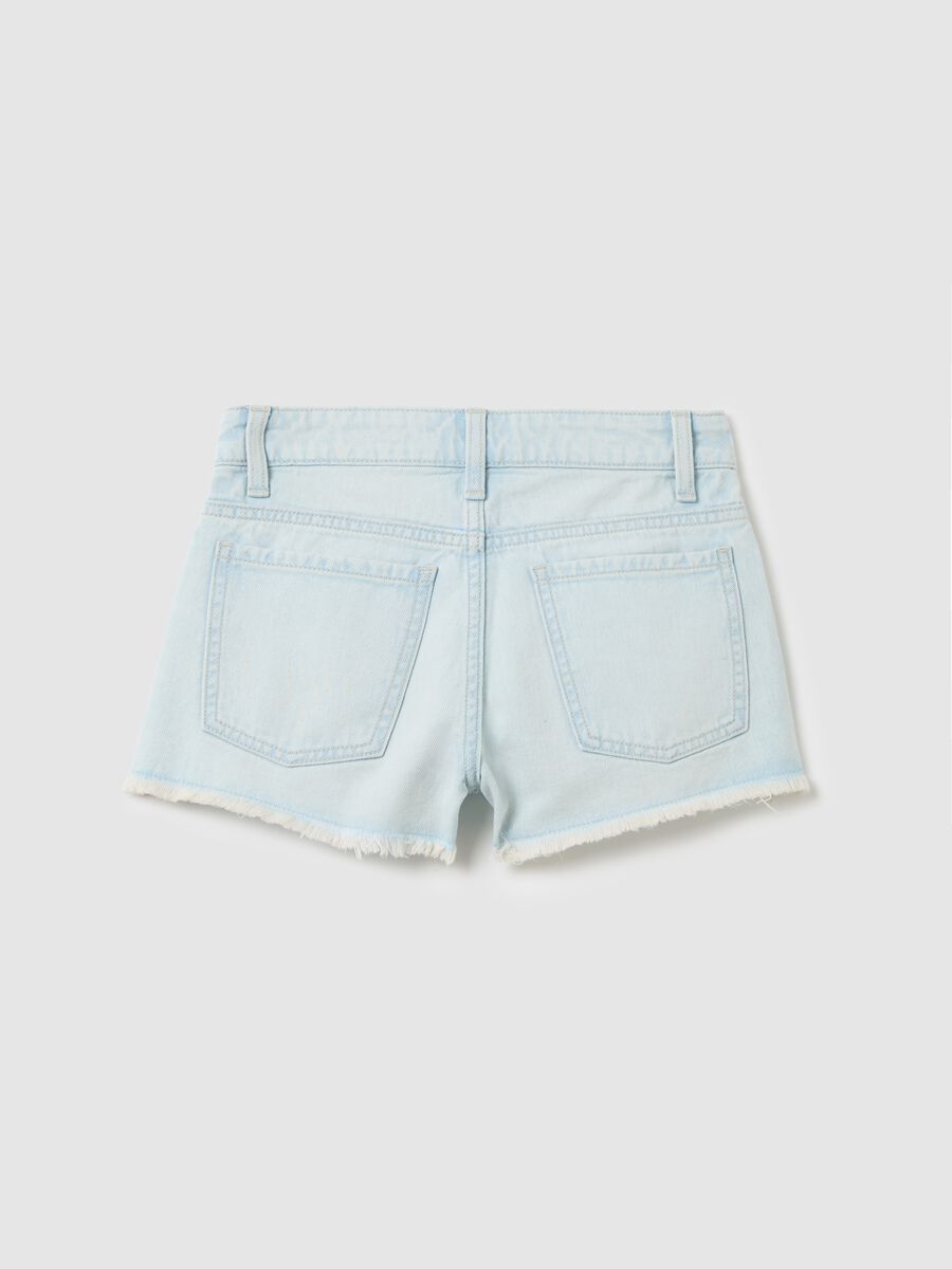Ovs Blue Denim Shorts_4