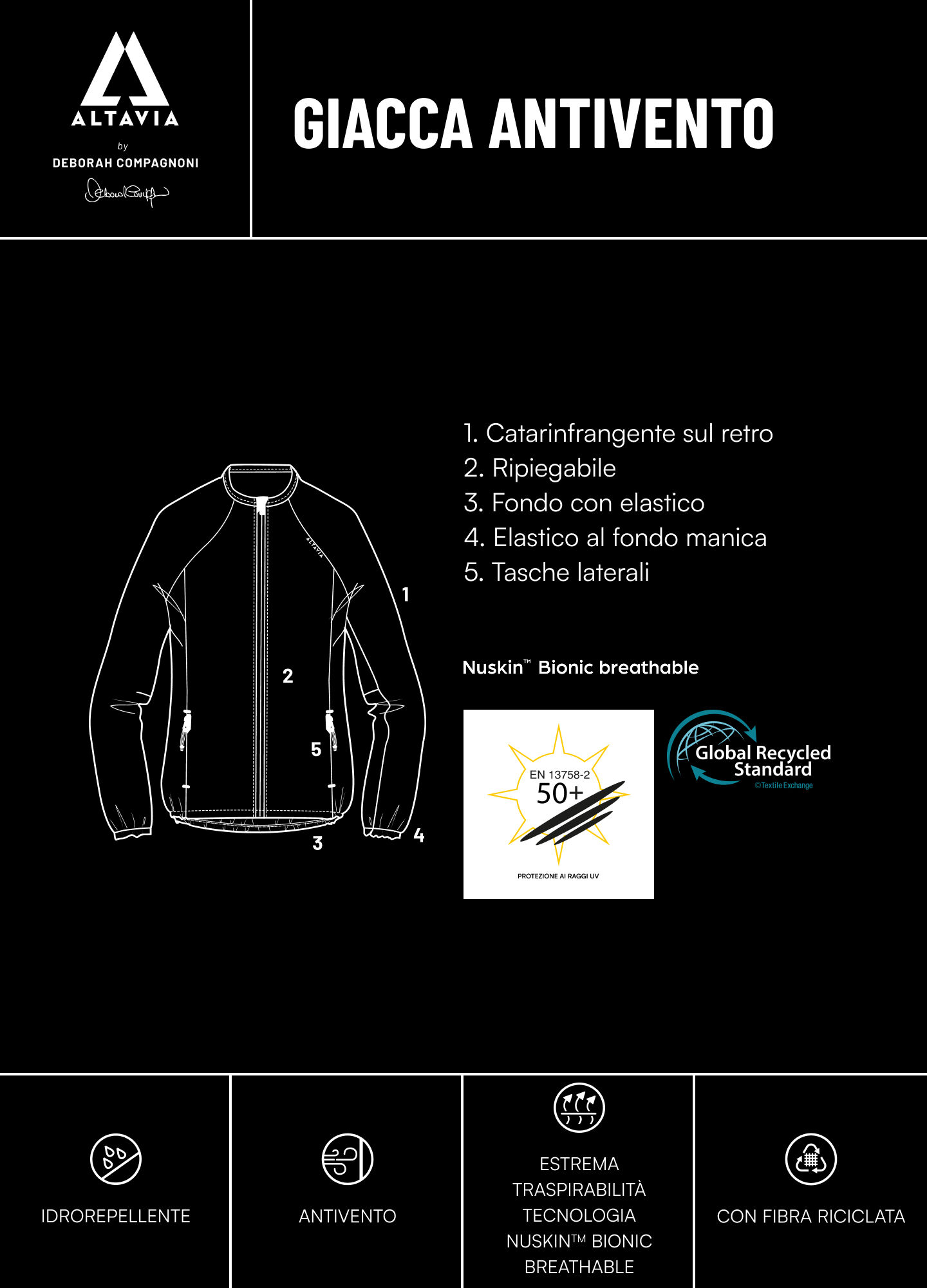 ALTAVIA Windbreaker WITH DEBORAH COMPAGNONI