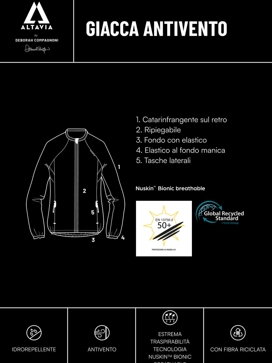 ALTAVIA Windbreaker WITH DEBORAH COMPAGNONI_11