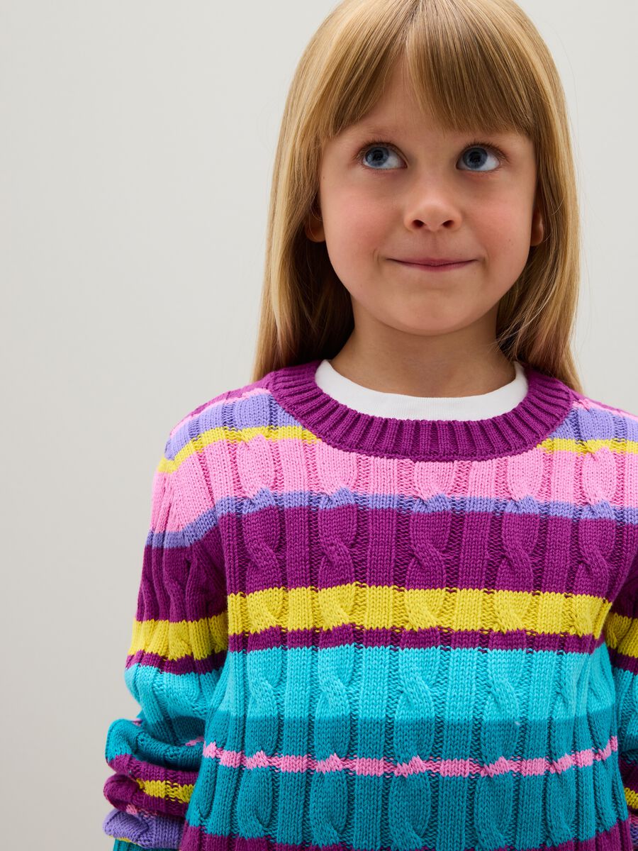 Girls' multicolour regular fit pure cotton sweater_2