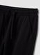 Black organic cotton joggers_2