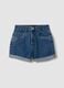Blue pure cotton denim shorts_4
