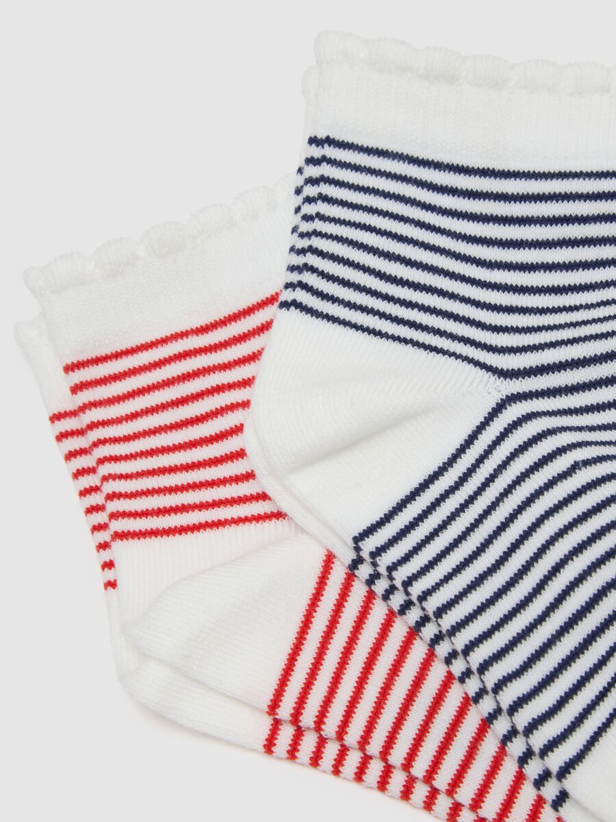 Multicolour cotton blend short sock multipack for girls_2