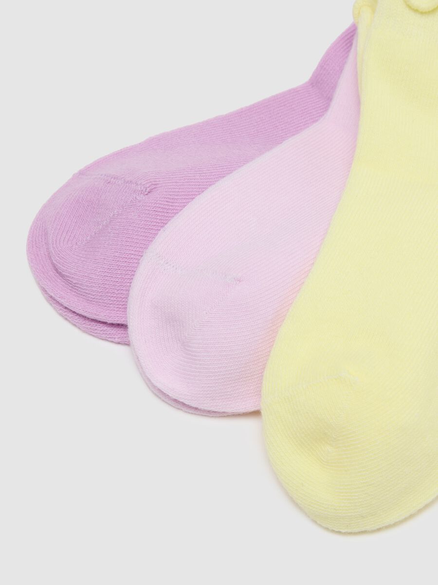 Multipack of multicolour cotton stretch ankle socks for girls_2