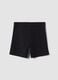 Blue organic cotton shorts_1