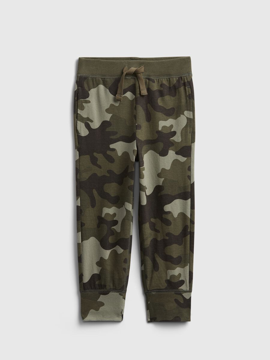 Camouflage plush joggers_0