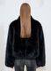 Black Faux Fur Jacket_4