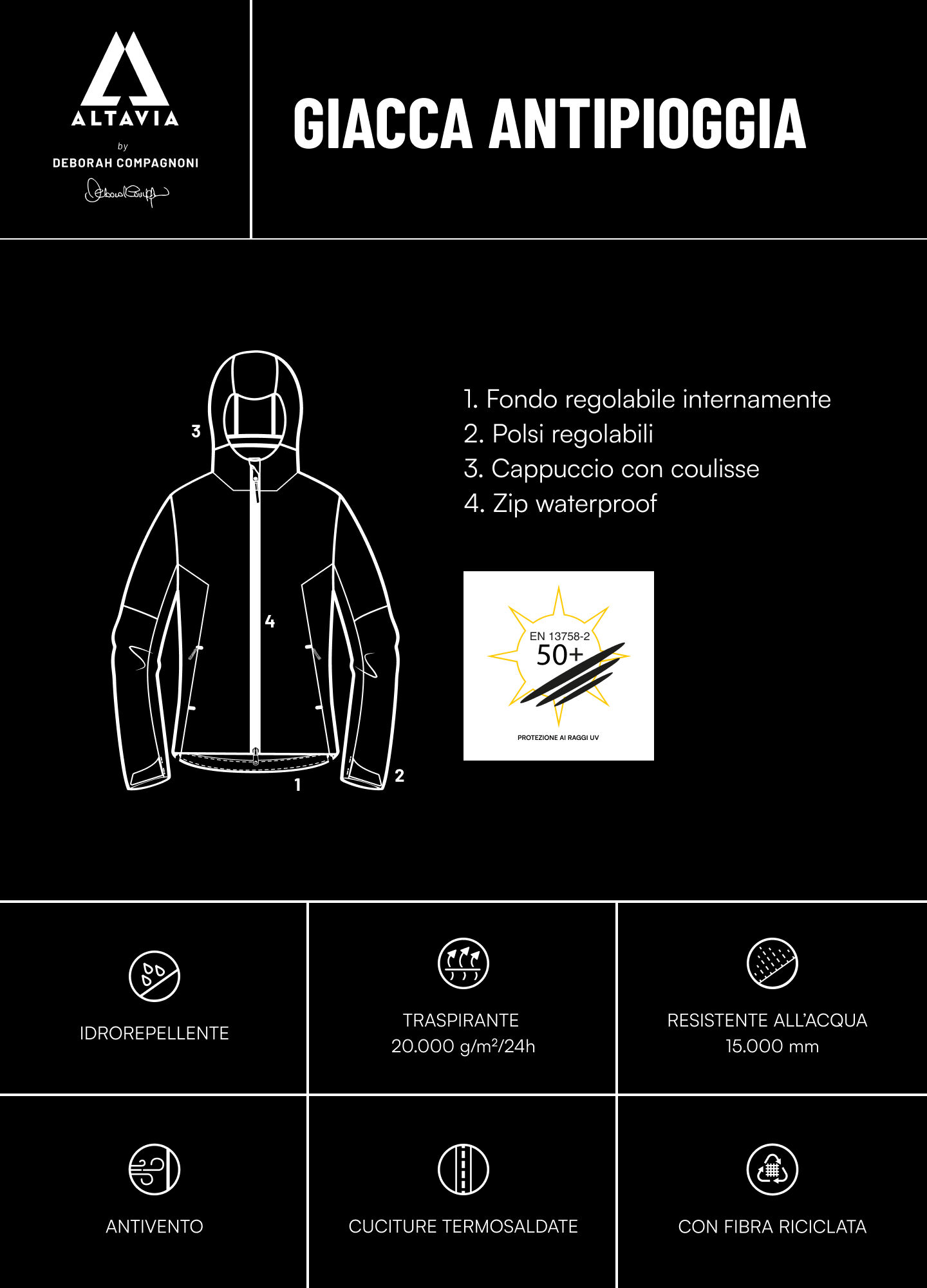 ALTAVIA WITH DEBORAH COMPAGNONI rain jacket