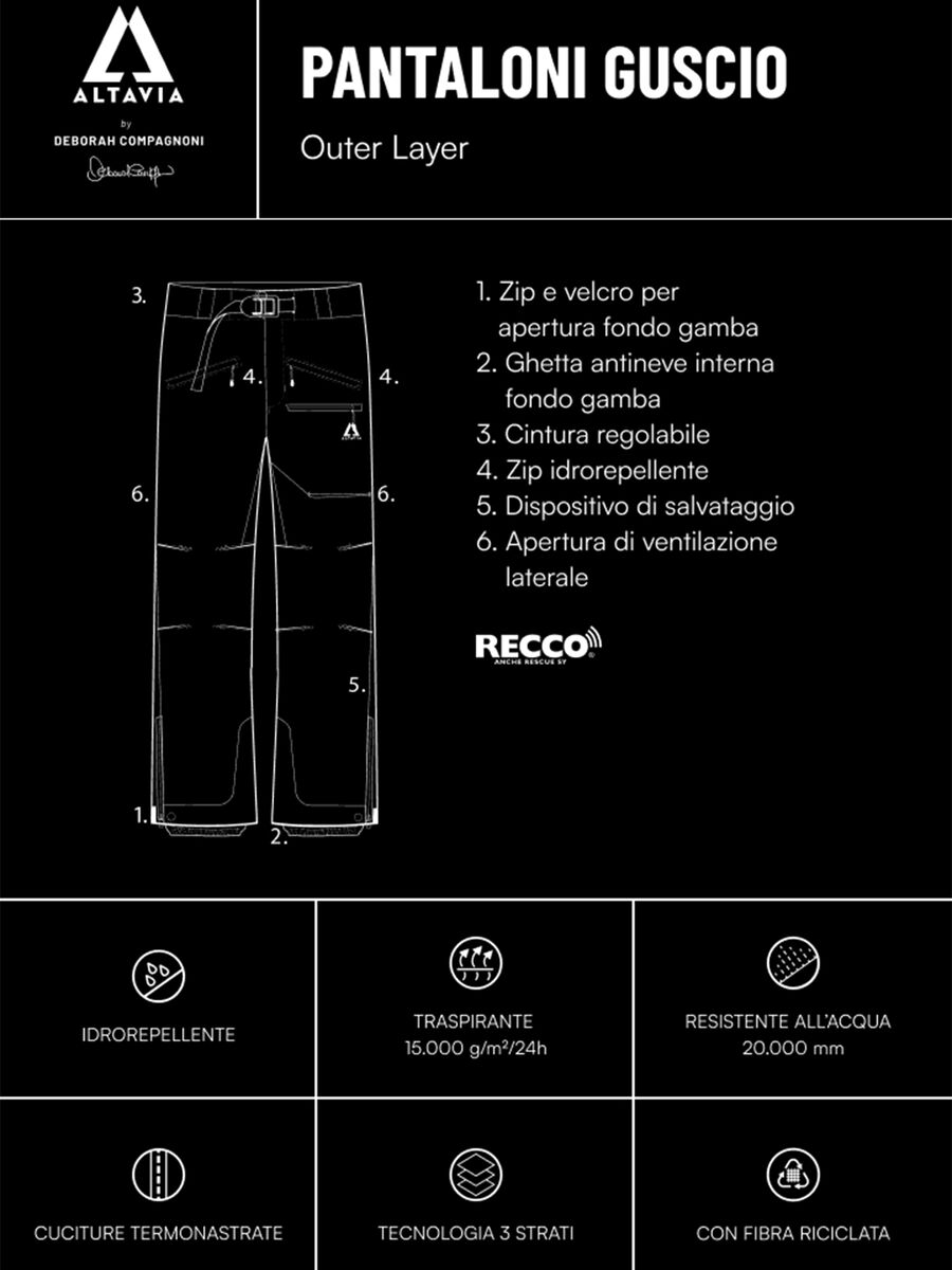 ALTAVIA WITH DEBORAH COMPAGNONI Shell Trousers_2