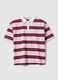 Women's Regular Fit Multi-Coloured Striped Pure Cotton Polo_4