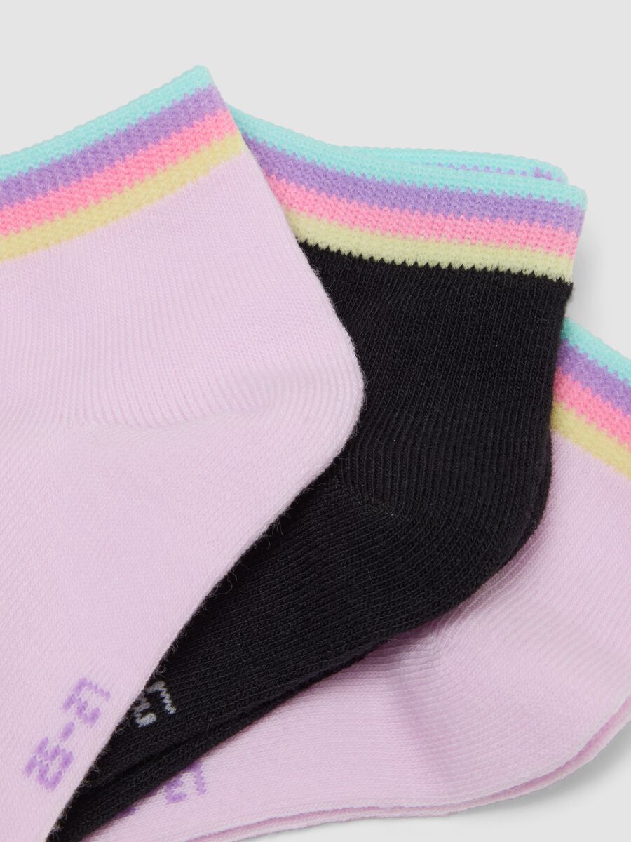 Multipack calze corte in misto cotone multicolor a righe da bambina_1