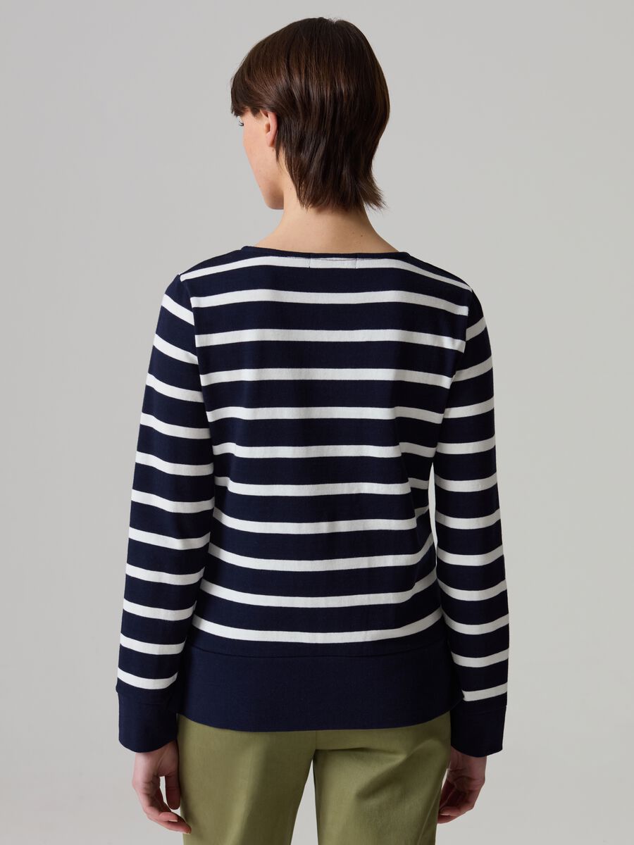 Long-sleeved striped T-shirt_2