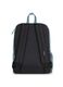 Jansport Cross Town backpack_2