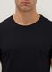 Pack of three black crew-neck cotton t-shirts in regular fit_1