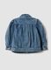 Blue pure cotton jacket with buttons for girls_1