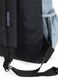 Jansport Cross Town backpack_4