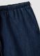 Blue pure cotton wide-leg denim trousers_5