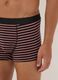Five-pack of multicolour striped organic cotton boxers_3