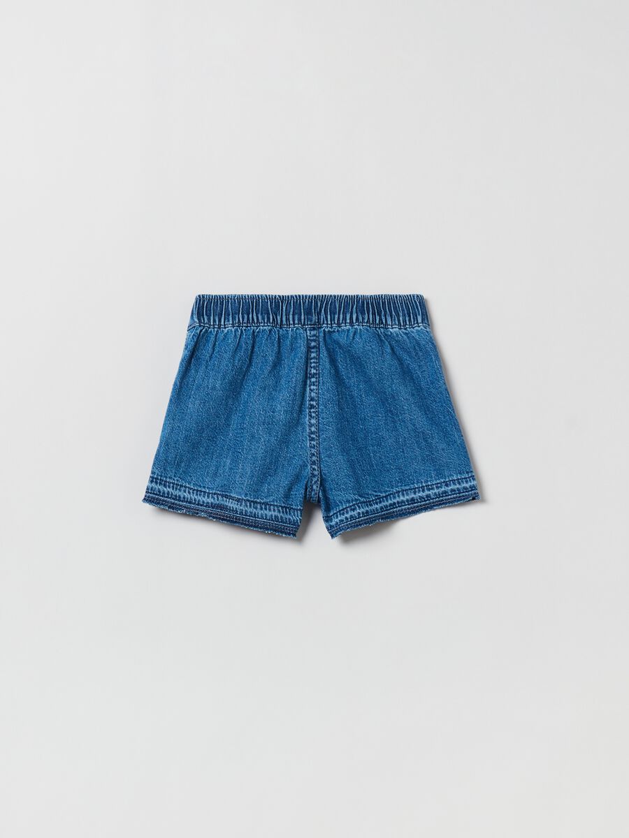 Shorts in denim_1