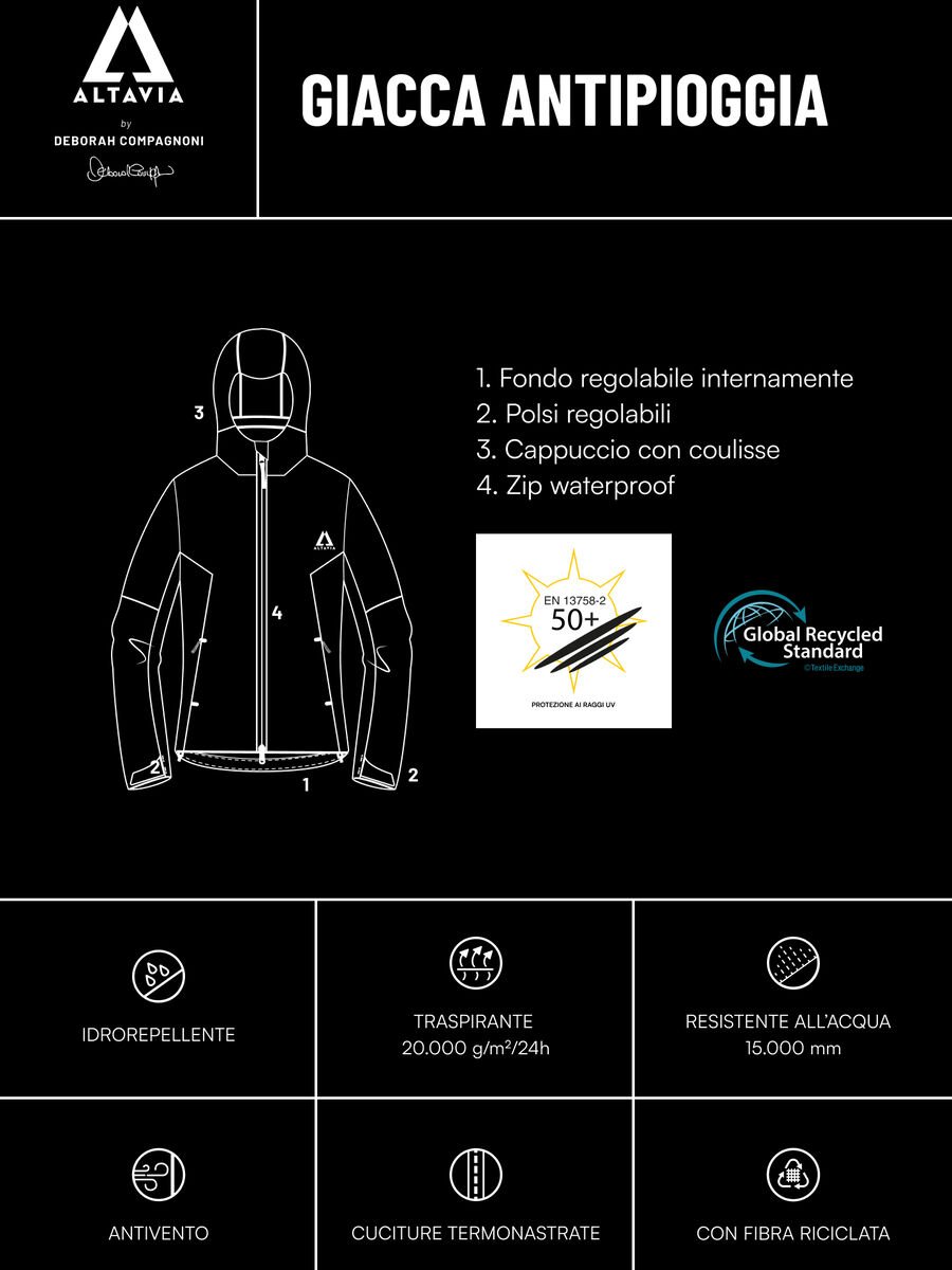 Giacca guscio antipioggia ALTAVIA WITH DEBORAH COMPAGNONI_10
