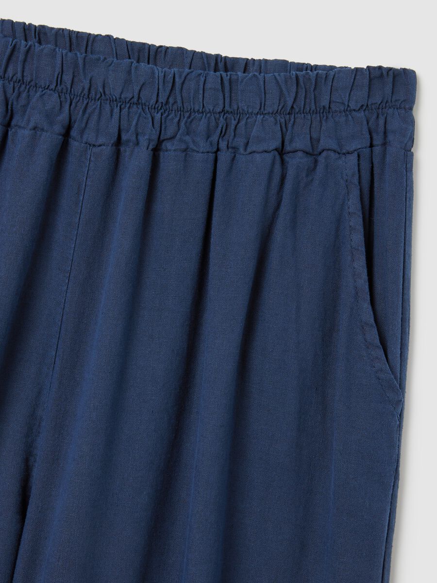 Blue Linen Blend Wide Leg Trousers_5