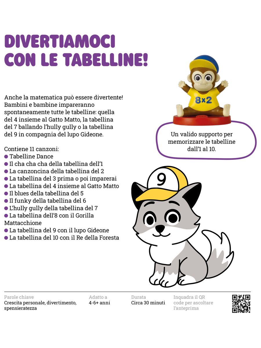 Personaggio Sonoro Divertiamoci con le Tabelline FABA_1