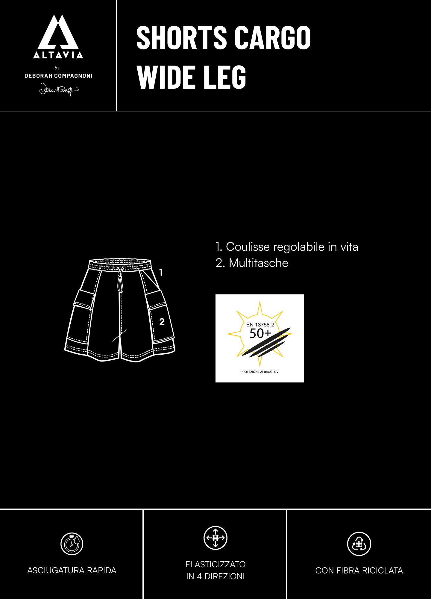 ALTAVIA WITH DEBORAH COMPAGNONI wide-leg cargo shorts