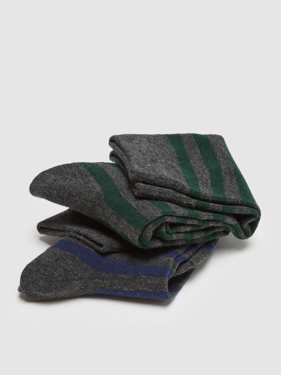 Tripack striped multicolor cotton blend socks_2