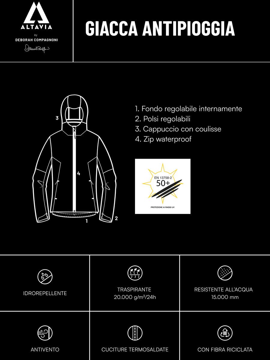 ALTAVIA WITH DEBORAH COMPAGNONI rain jacket_6