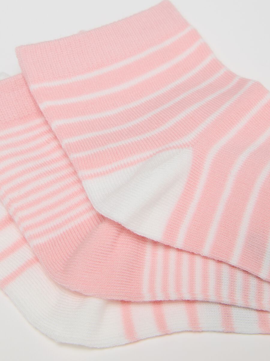 Girls' Cotton Blend Multicolour Sock Multipack_2